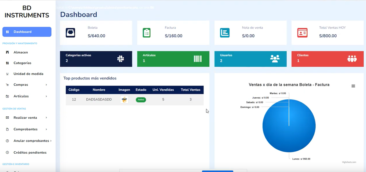 Sistema ERP